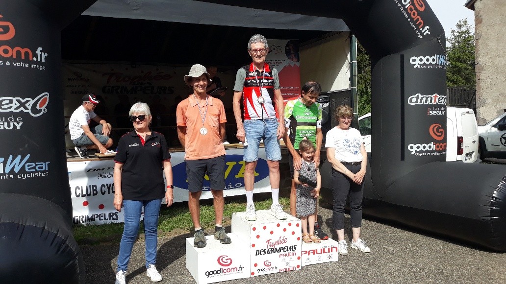 Col de la croix morand 2025 26 