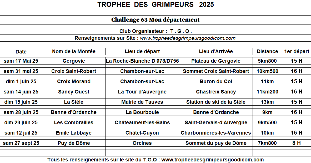 Calendrier 2025 challenge 63